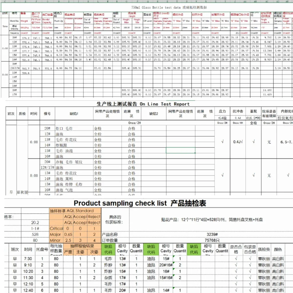 Detailed quality control inspection report, technical test data, and AQL sampling standard for glass bottles